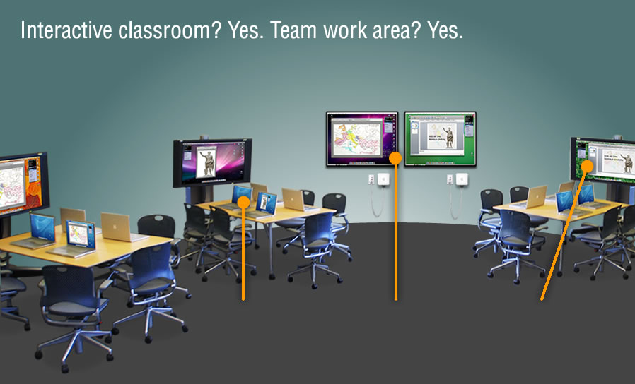 Interactive classroom? Yes. Team work area? Yes.